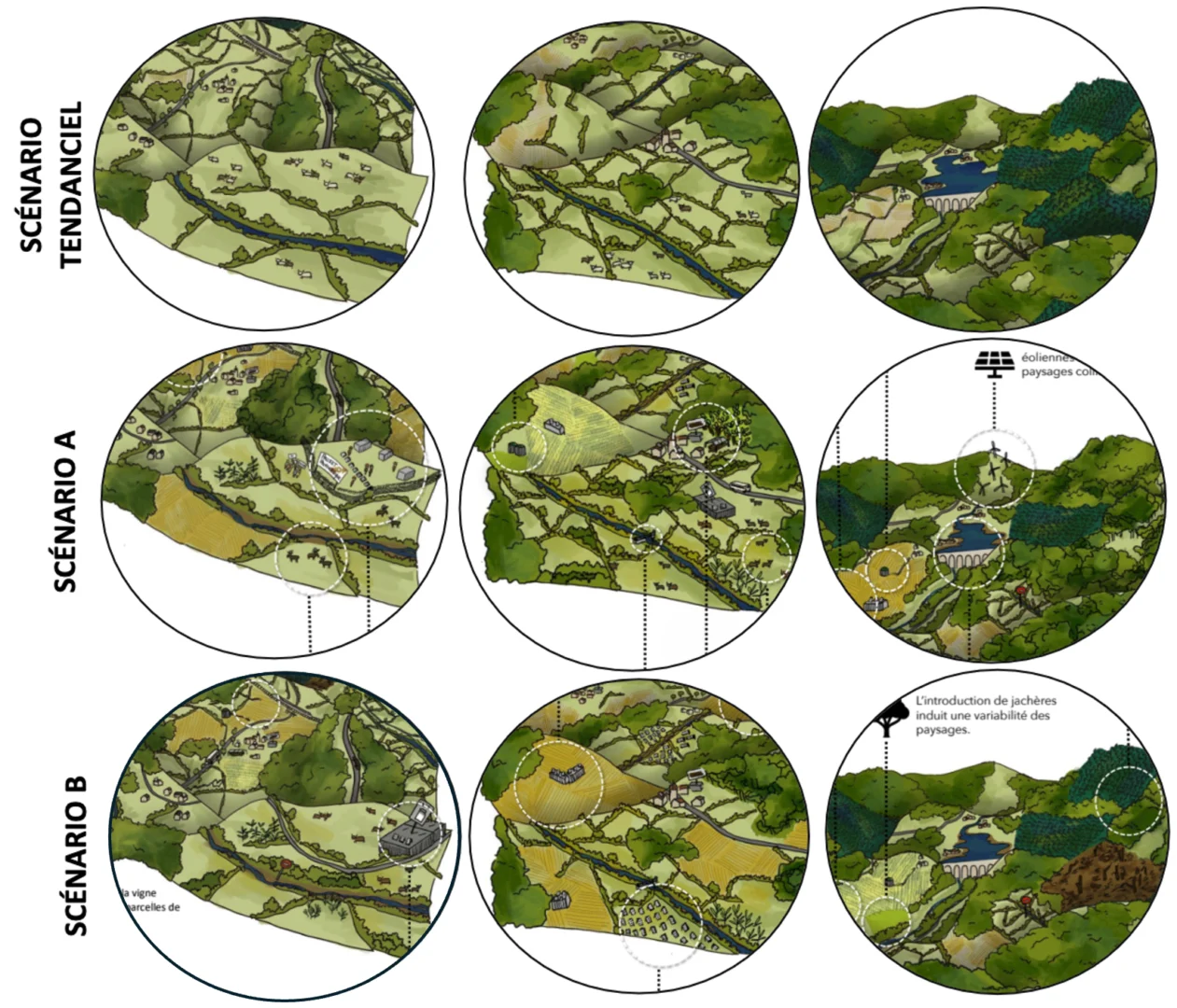 atopia energies renouvelables ENR Paysage scenarios illustration 1 atopia energies renouvelables ENR Paysage scenarios illustration 1