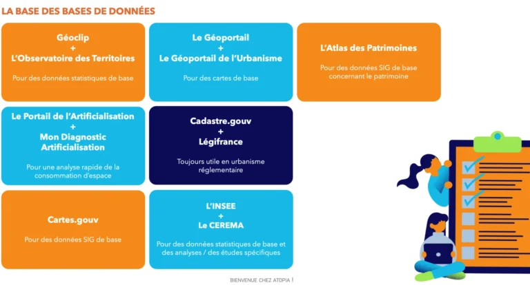atopia seminaire integration stagiaires bdd